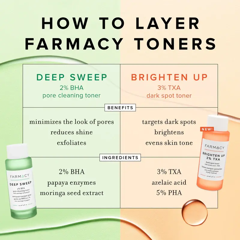 Farmacy- Brighten Up 3% TXA Dark Spot Toner
