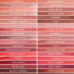 Tarte Maracuja juicy lip plump