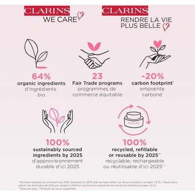 Clarins 02 Lip Oil Balm Baume Levtes