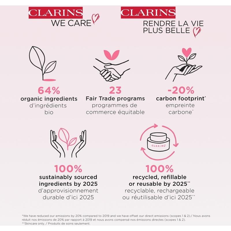 Clarins 02 Lip Oil Balm Baume Levtes