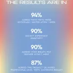 MOON ORAL BEAUTY Platinum Pro Glow Teeth Whitening Device