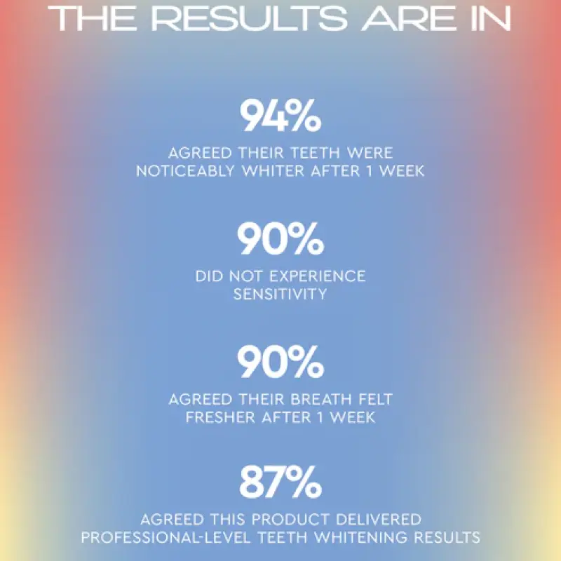 MOON ORAL BEAUTY Platinum Pro Glow Teeth Whitening Device