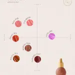 Em Cosmetics - Color Drops Serum Blush