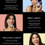 MOON ORAL BEAUTY Platinum Pro Glow Teeth Whitening Device