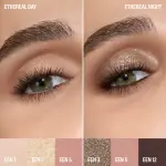 Ethereal Eyes Eyeshadow Palette: Nature