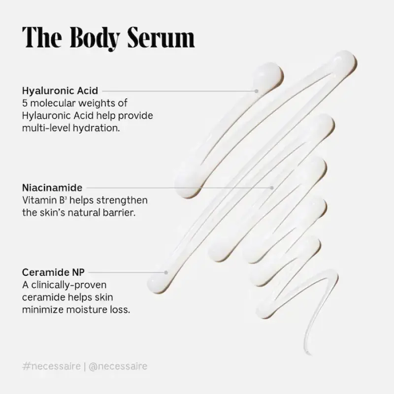 Nécessaire  The Body Serum - With Hyaluronic Acid, Niacinamide + Ceramide