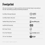 Nécessaire  The Body Serum - With Hyaluronic Acid, Niacinamide + Ceramide