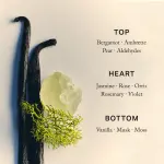 MERIT  Retrospect L’Extrait de Parfum