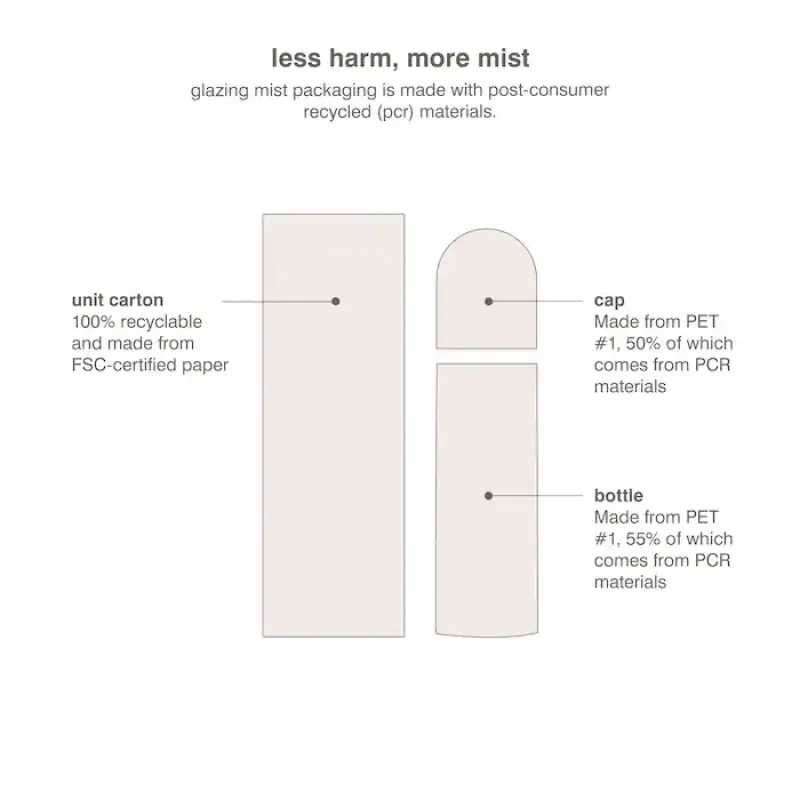 Rhode Hydrating Glazing Mist