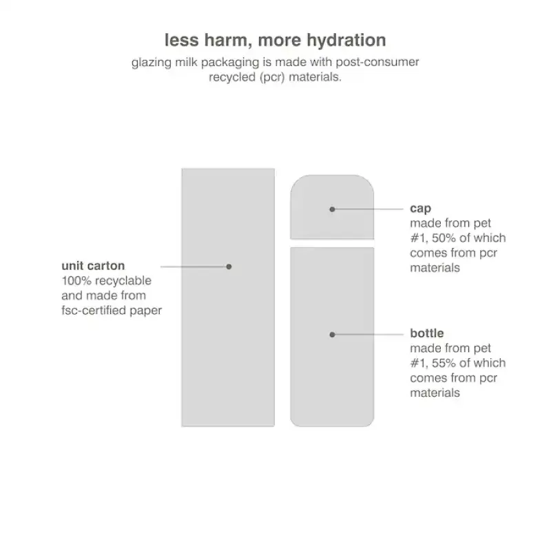 rhode  Glazing Milk Ceramide Facial Essence