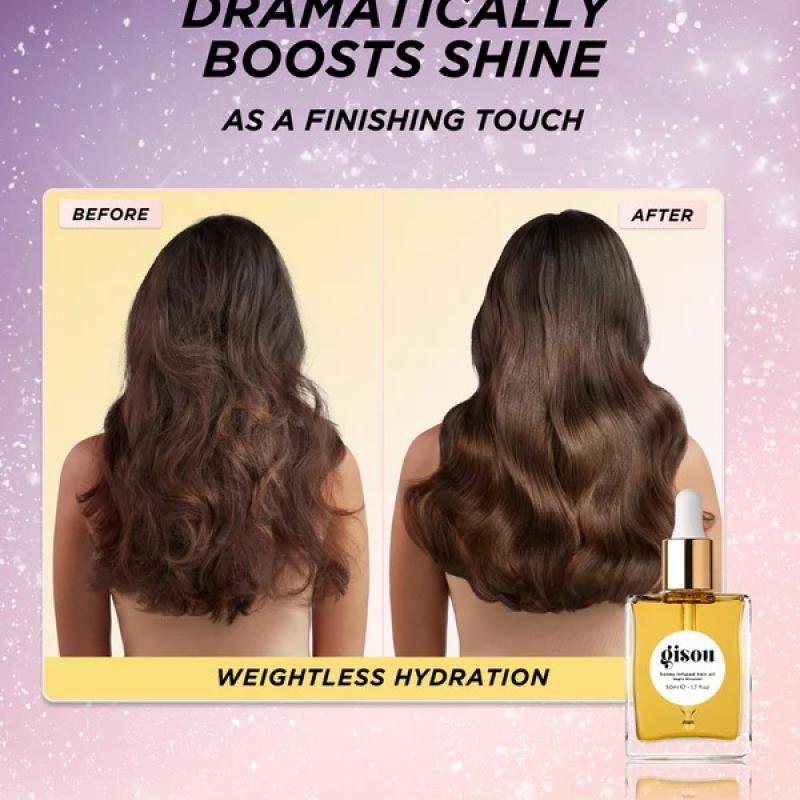 Honey Gloss Hydration Heroes Gift Set