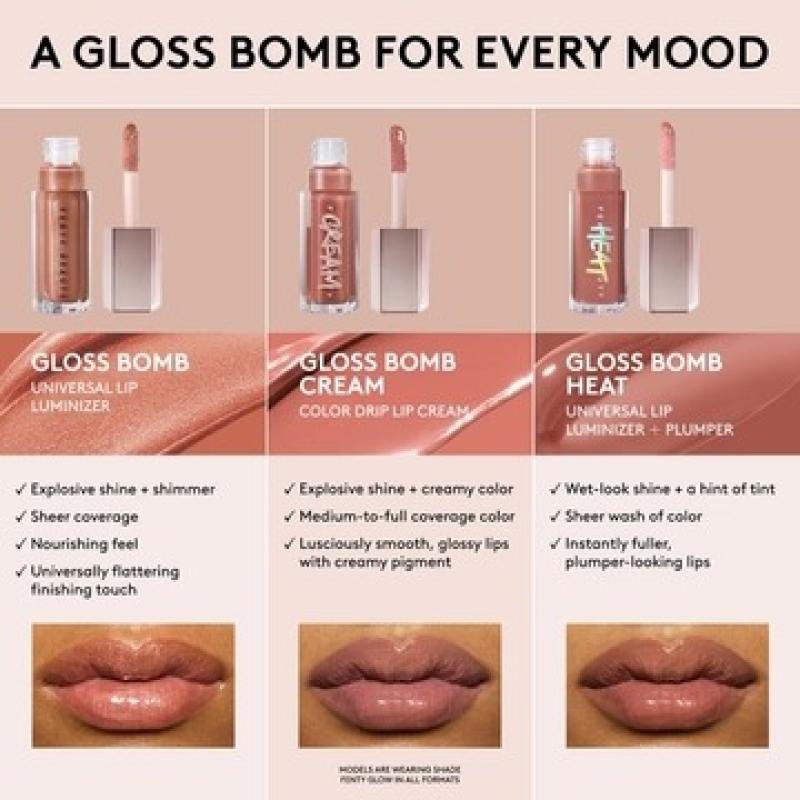 Fenty Beauty Gloss Bomb Universal Lip Luminizer -Riri